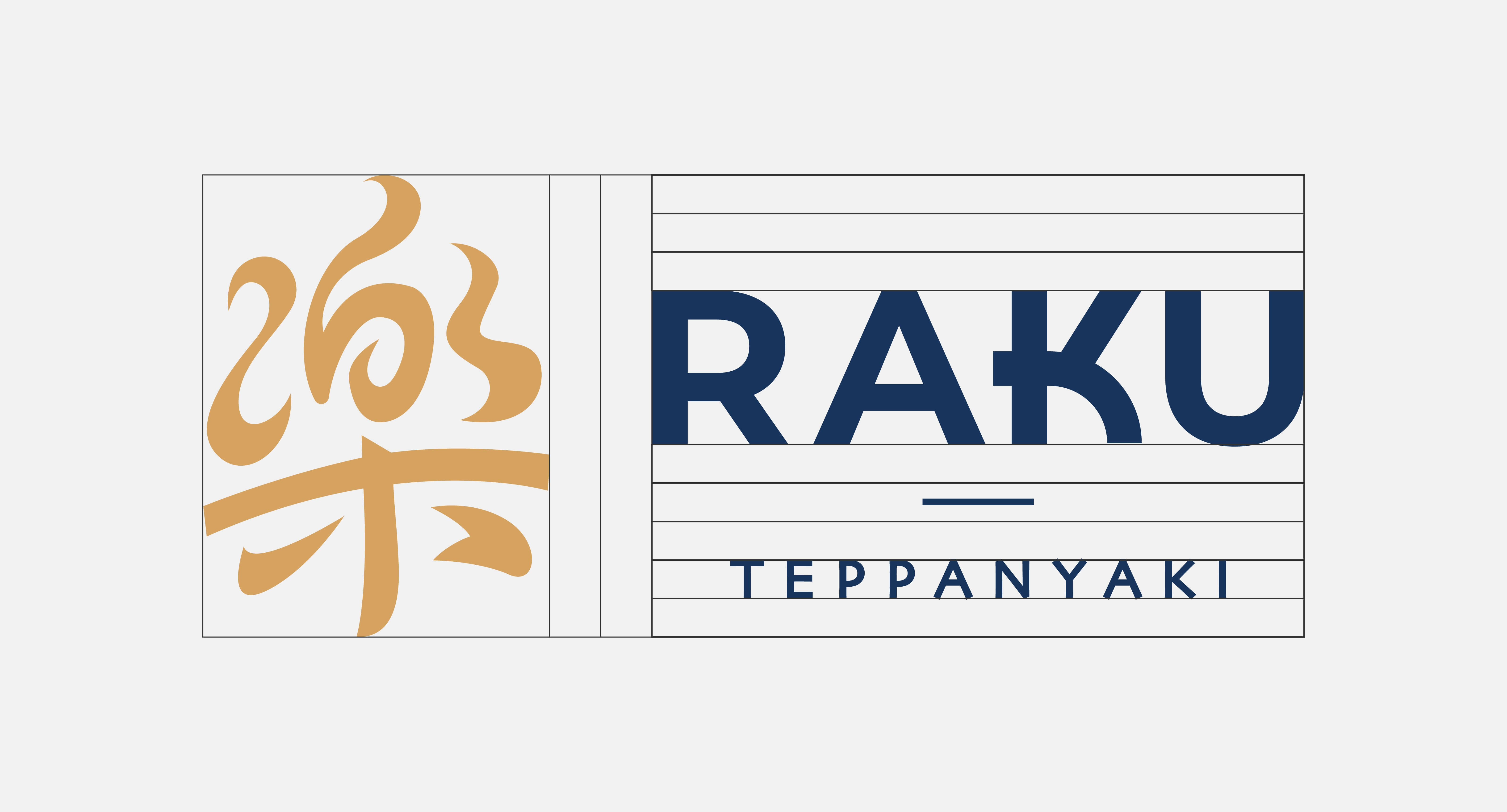 RAKU